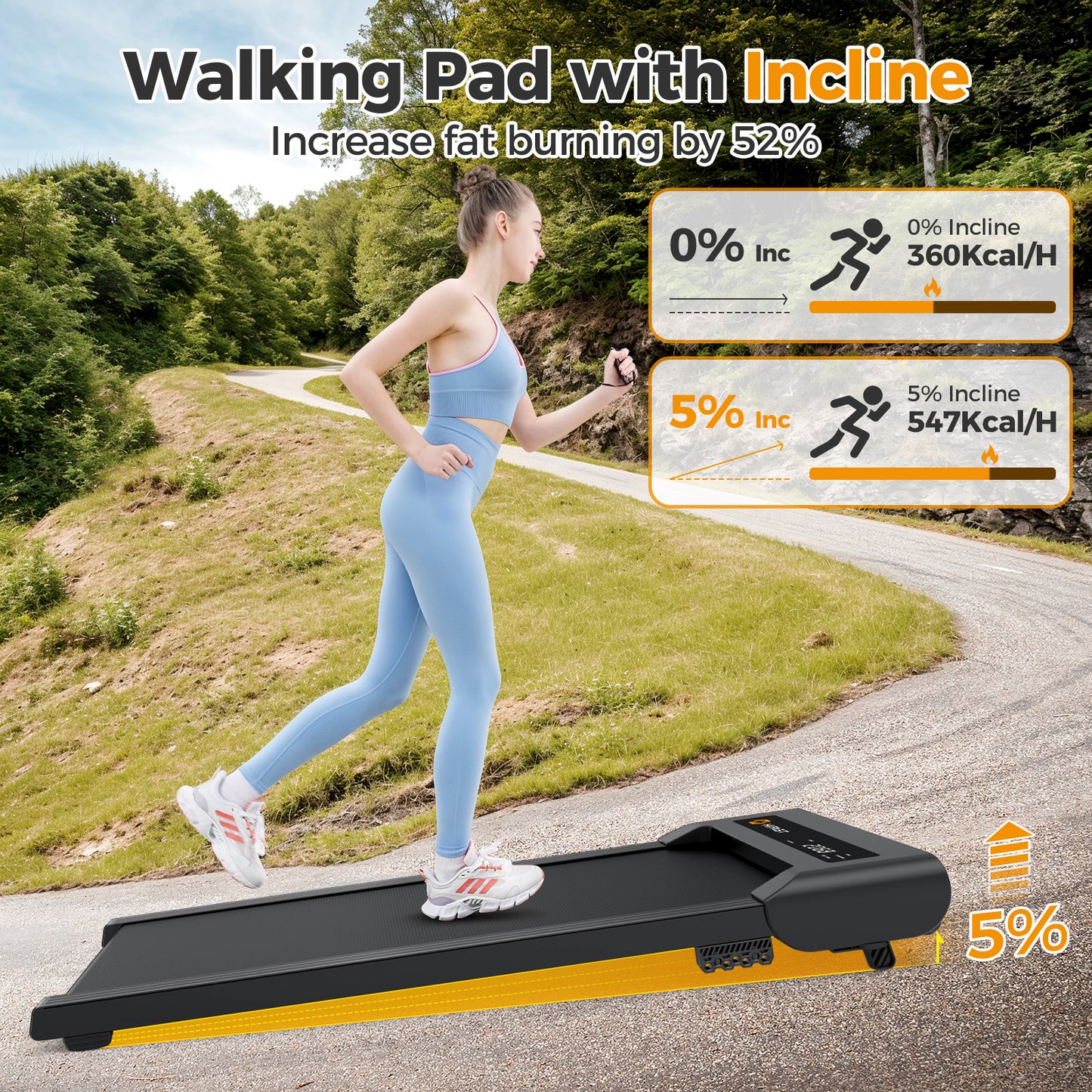 HiFast Walking Pad, Under Desk Treadmill with Incline, 300 Lbs Capacity Portable Treadmill for Home Office, 2 in 1 Mini Desk Treadmill with Remote Control, LED Display