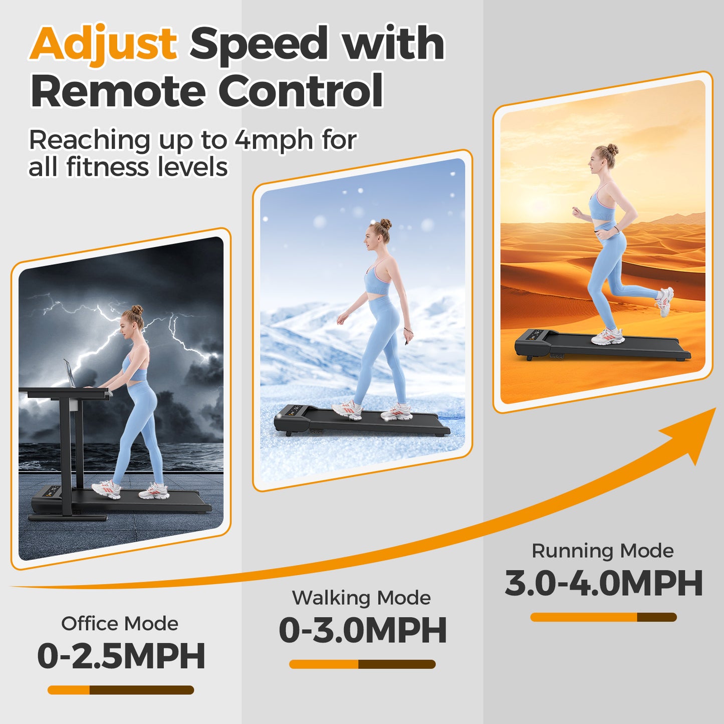 HiFast Walking Pad, Under Desk Treadmill with Incline, 300 Lbs Capacity Portable Treadmill for Home Office, 2 in 1 Mini Desk Treadmill with Remote Control, LED Display