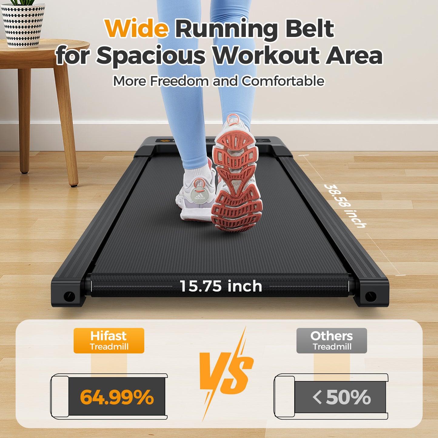 HiFast Walking Pad, Under Desk Treadmill with Incline, 300 Lbs Capacity Portable Treadmill for Home Office, 2 in 1 Mini Desk Treadmill with Remote Control, LED Display