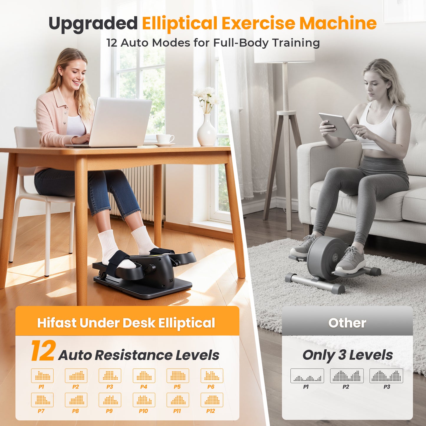 Under Desk Elliptical Machine, Ellipse Leg Exerciser as Seen on TV for Seniors with Remote Control & 12 Manual & Auto Mode, Low-Impact Quiet Portable Electric Seated Pedal Exerciser for Home Office