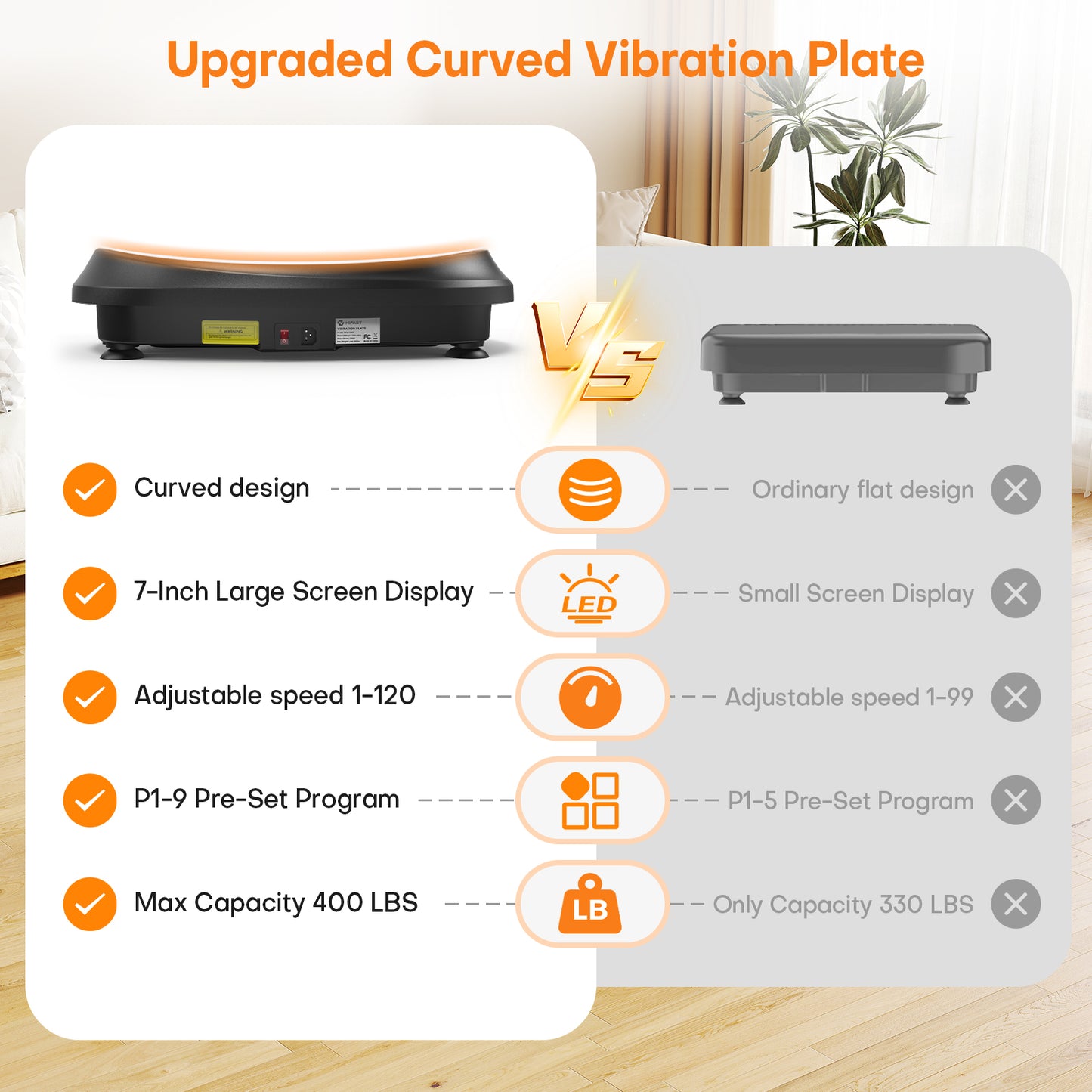 Curved Vibration Plate Exercise Machine, Full Body Vibration Plate for Lymphatic Drainage Weight Loss, 9 Auto Modes and 120 Adjustable Speeds, 400Lbs Capacity Vibration Plate Machine for Home (Black)