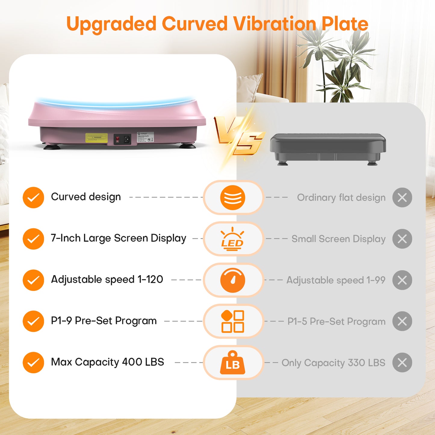 Curved Vibration Plate Exercise Machine, Full Body Vibration Plate for Lymphatic Drainage Weight Loss, 9 Auto Modes and 120 Adjustable Speeds, 400Lbs Capacity Vibration Plate Machine for Home (Pink)