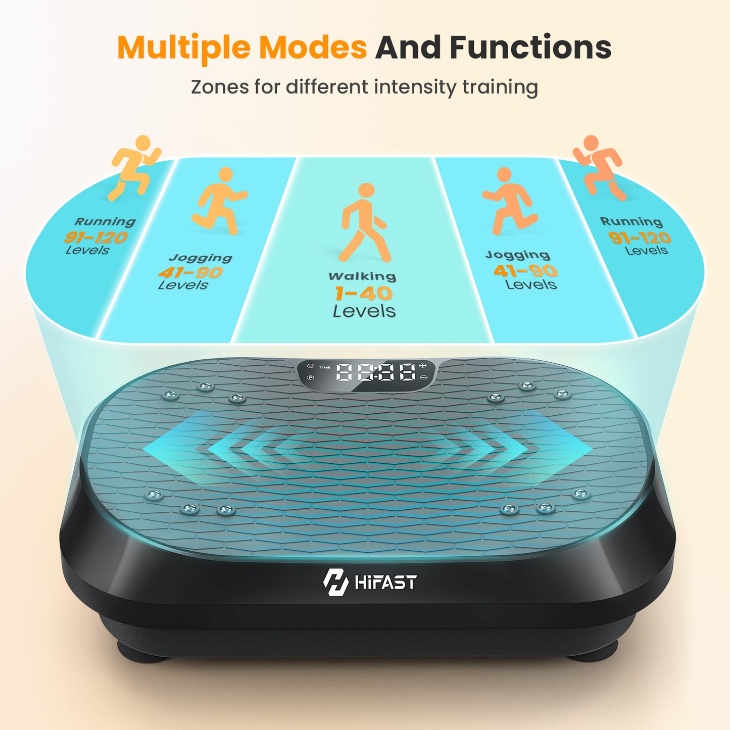 Vibration Plate Exercise Machine with Magnetic Acupoints, Lymphatic Drainage Vibrating Plate with 9 Modes & 120 Adjustable Speeds, 400 Lbs Capacity Full Body Vibration Platform for Women Men